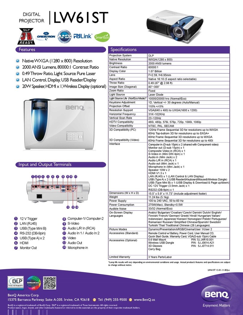 BenQ LW61ST User manual
