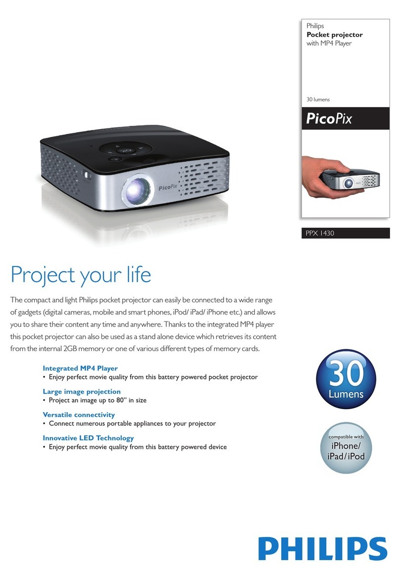 Philips PicoPix PPX 1430 User manual