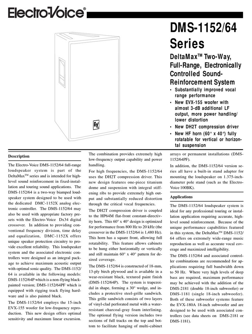 Electro-Voice DeltaMax DMS-1152/64 Series user manual
