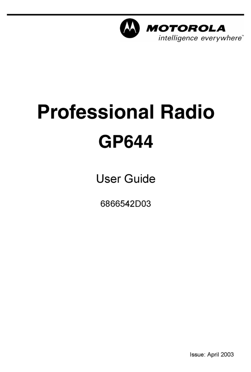 Motorola GP644 User manual