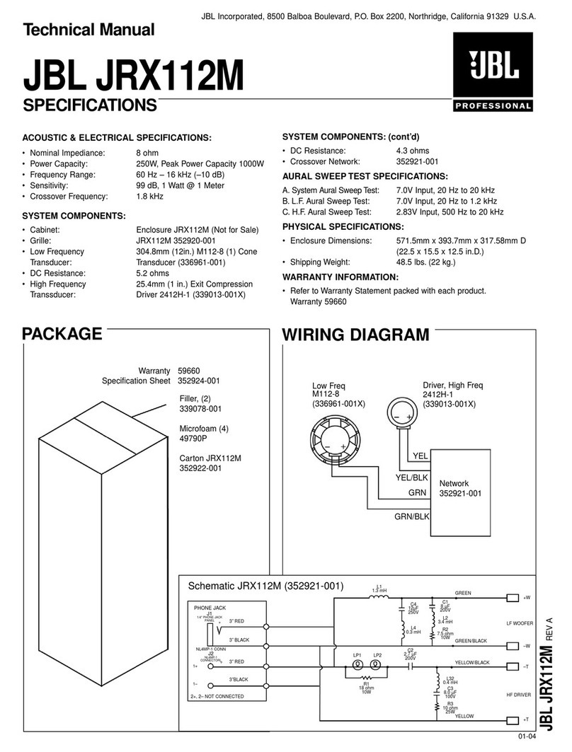 JBL JRX112M Technical manual