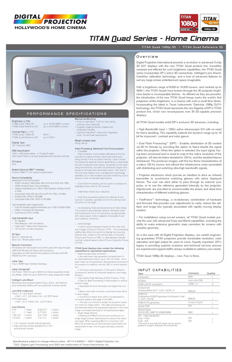 Digital Projection TITAN Quad 1080p-3D User manual
