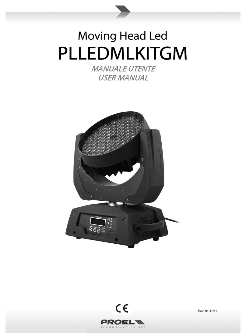 PROEL Moving Head Led User manual