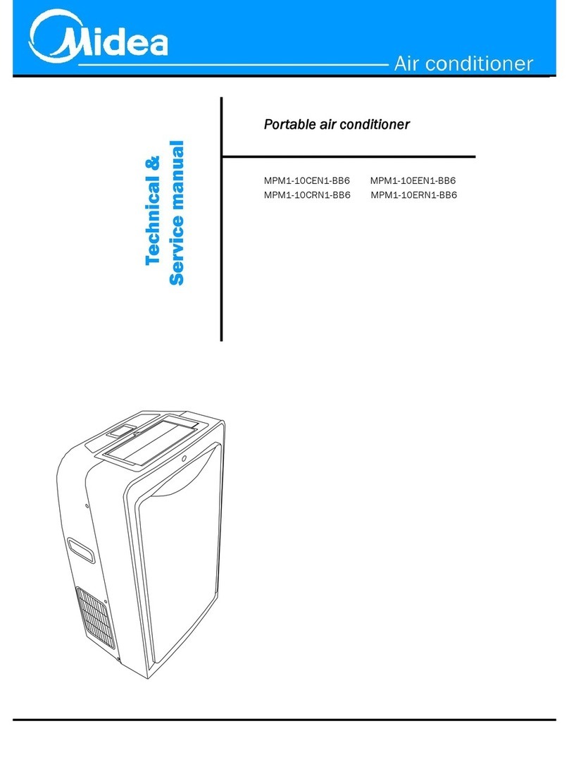Midea MPM1-10CEN1-BB6 Operating manual