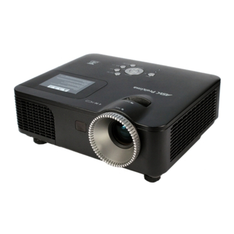 Ask Proxima A1275 User manual
