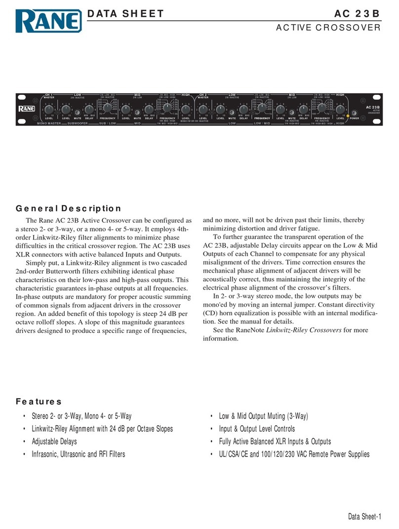 Rane AC 23B User manual