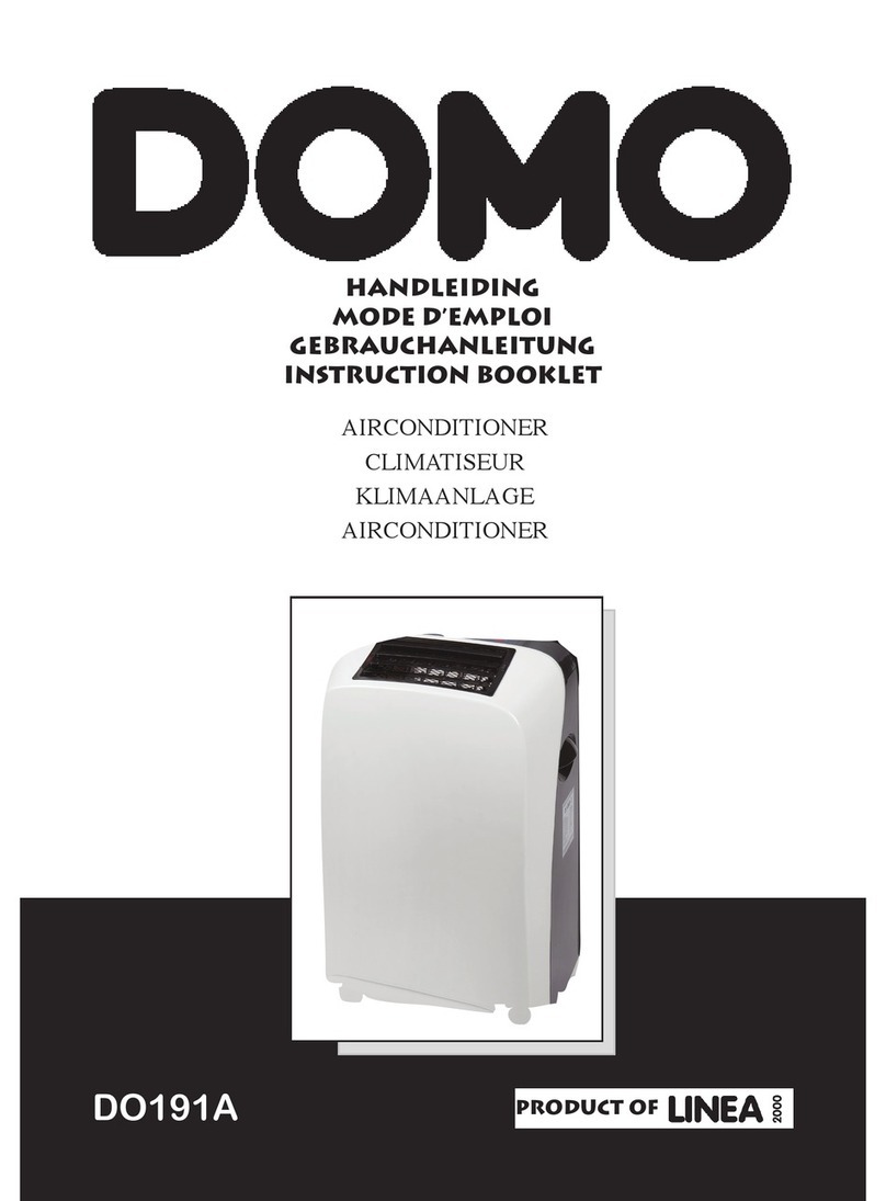Domo DO191A User manual