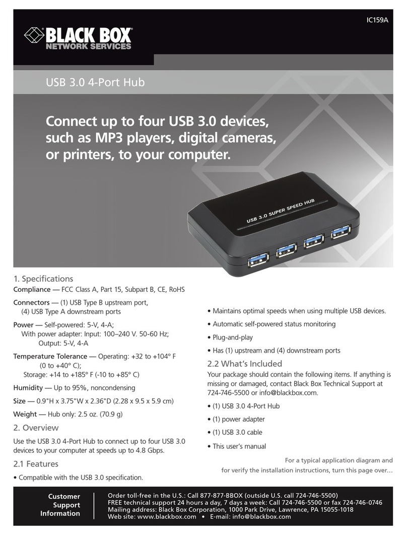 Black Box IC159A User manual