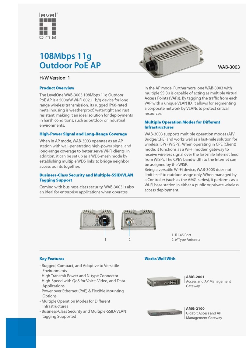 LevelOne WAB-3003 User manual LevelOne WAB-3003 User manual