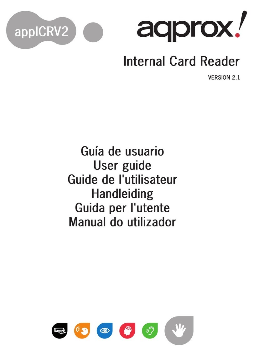 aqprox! applCRV2 user guide