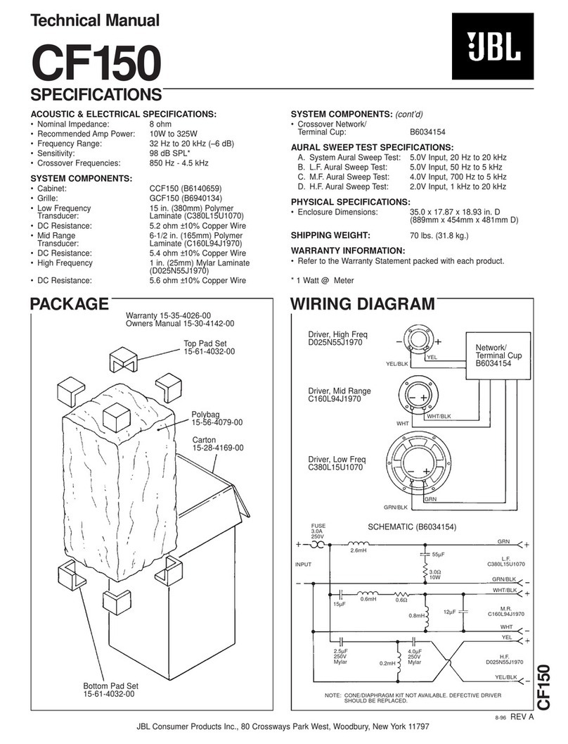JBL CF150 User manual