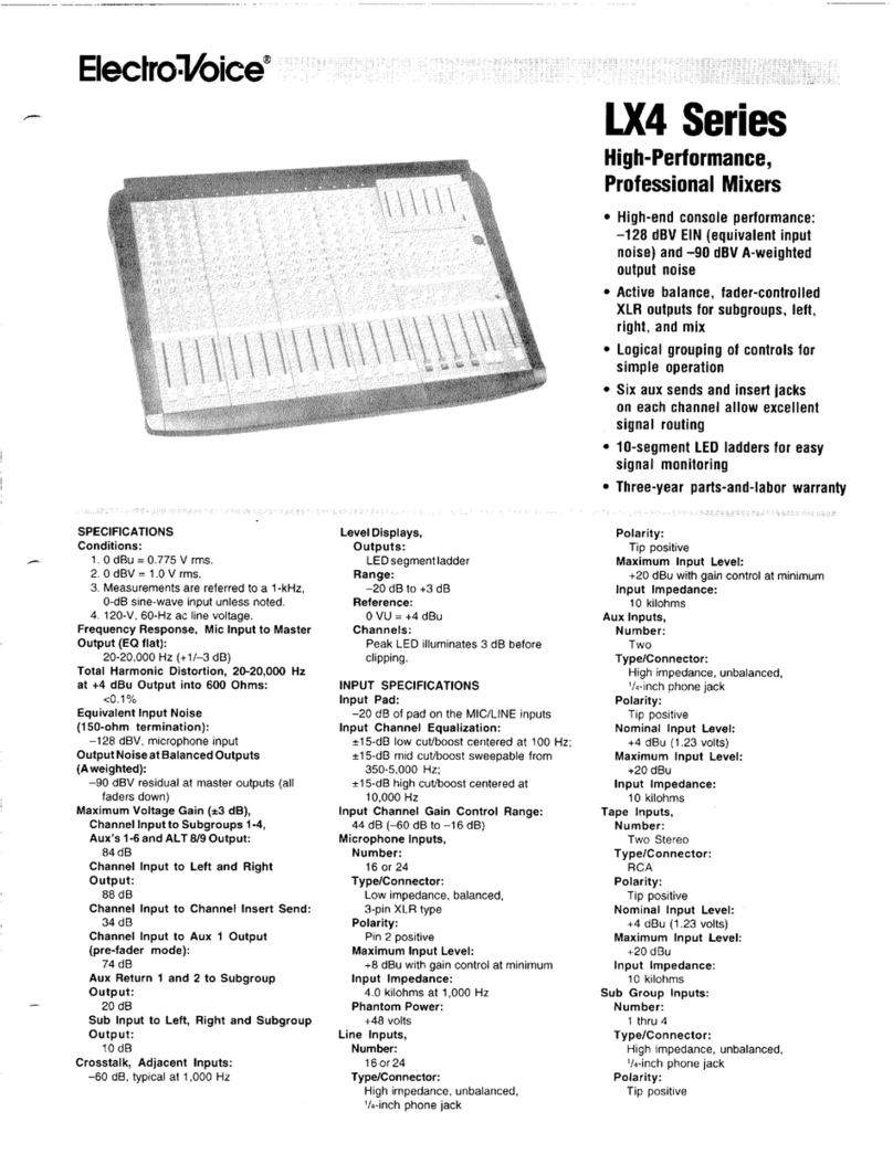 Electro-Voice LX4 Series User manual
