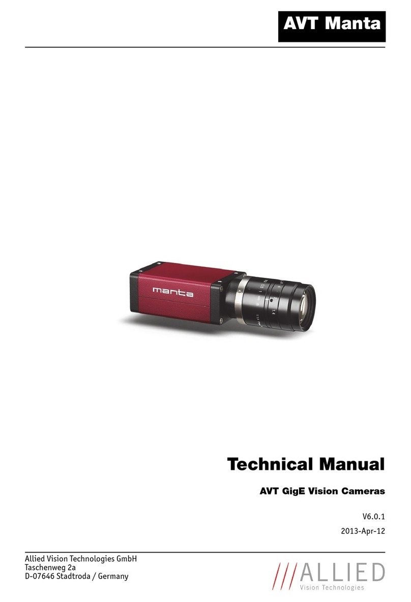 AVT Manta GigE Technical manual