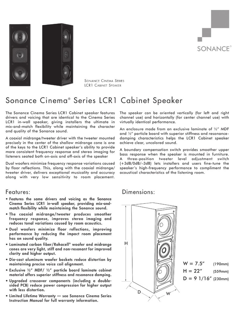 Sonance LCR1 Specifications