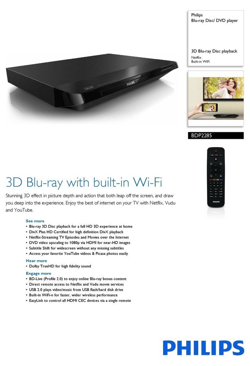 Philips BDP2285 User manual