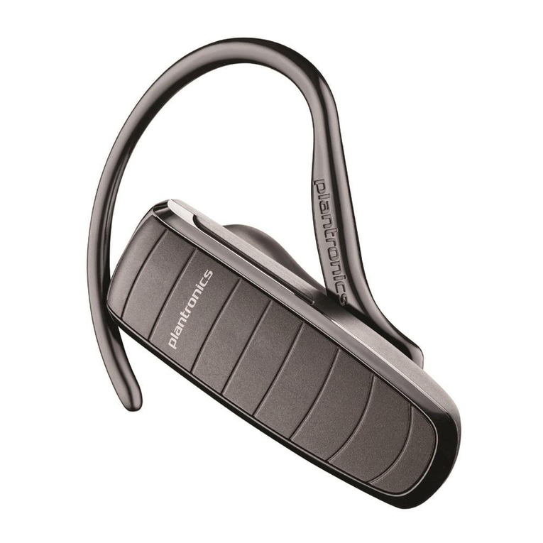Plantronics ML20 User manual