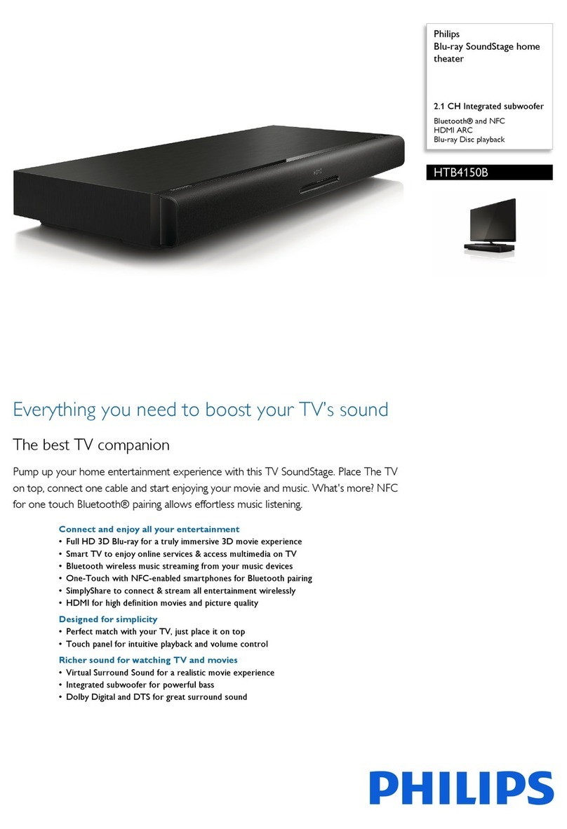 Philips HTB4150B User manual