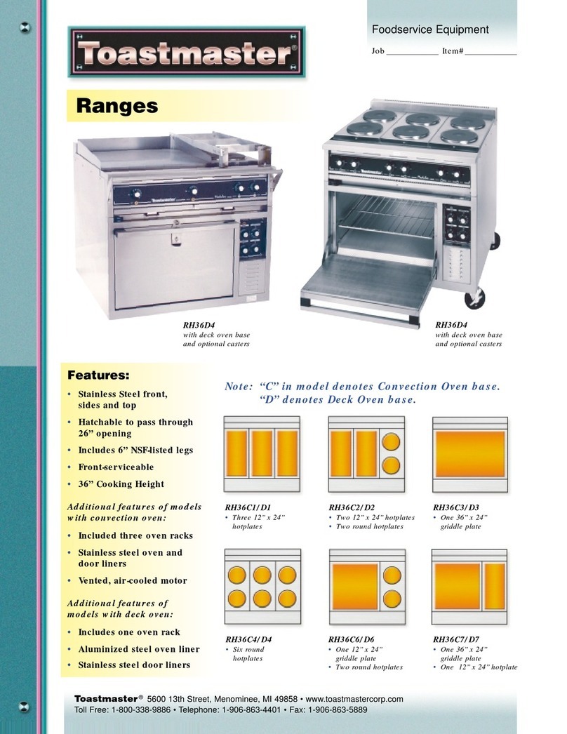 Toastmaster RH36C1 User manual