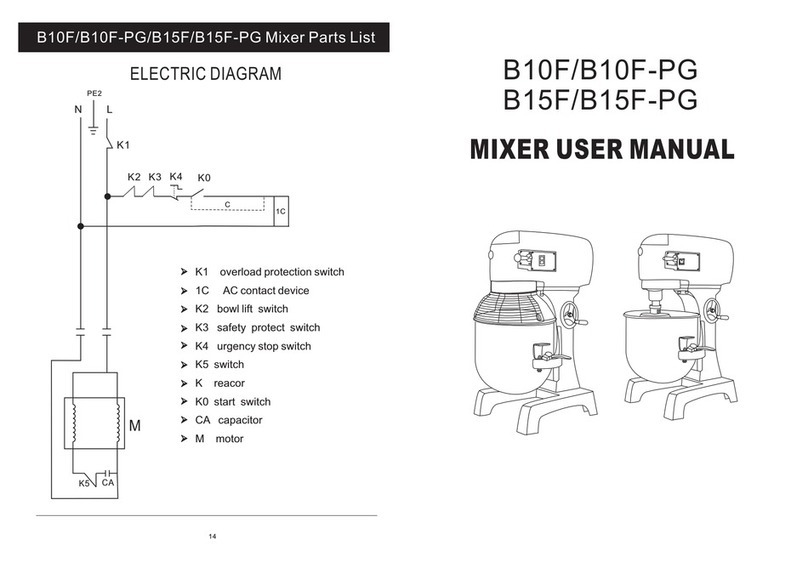 Twothousand B10F user manual