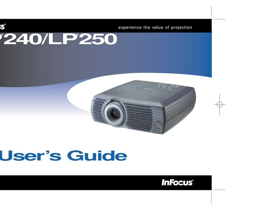InFocus LP 250 User manual