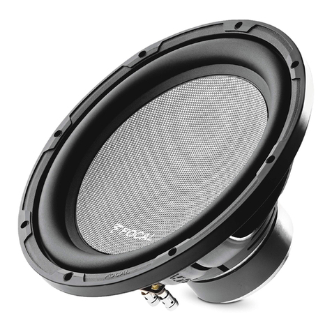 Focal Performance Access 25A4 User manual Focal Performance Access 25A4 User manual