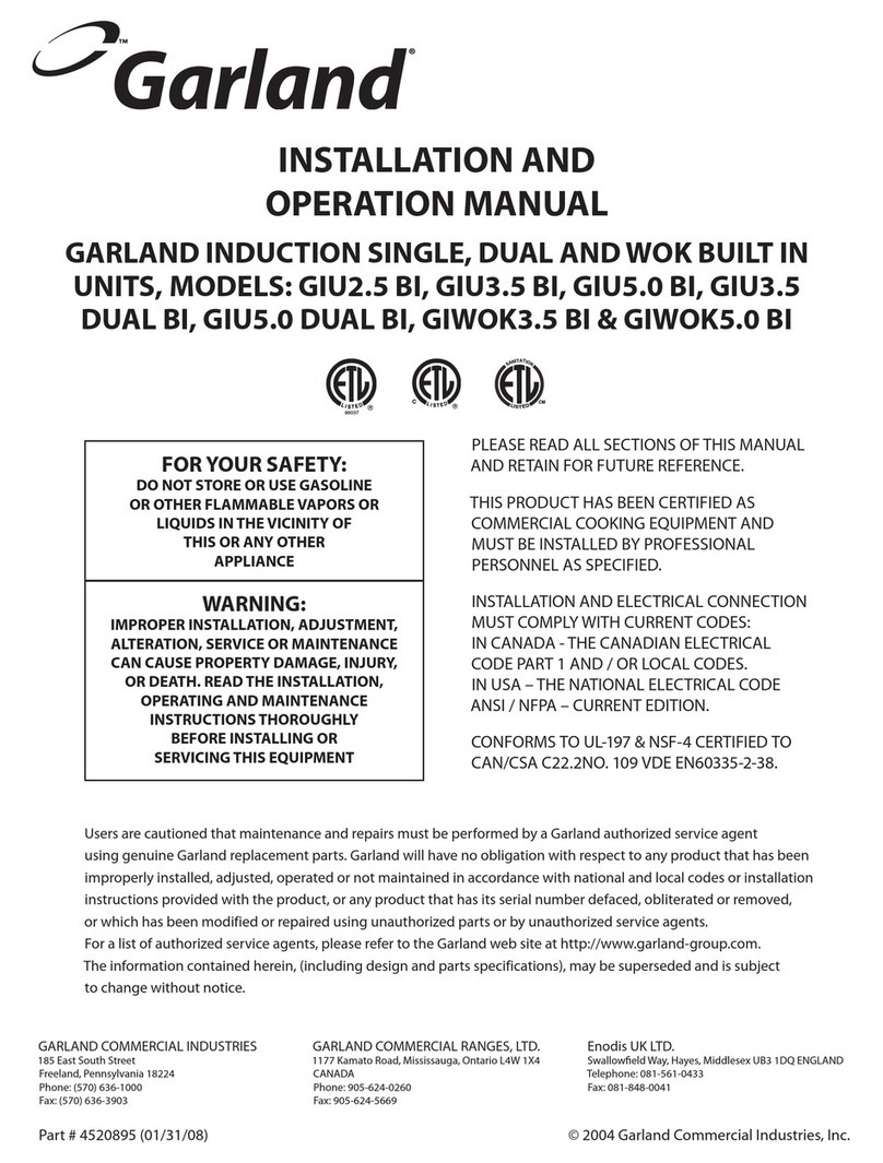 Garland GIU 2.5 BI User manual