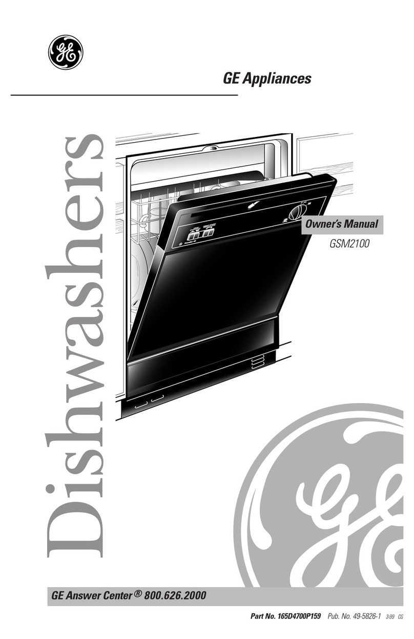 GE GSM2100 User manual