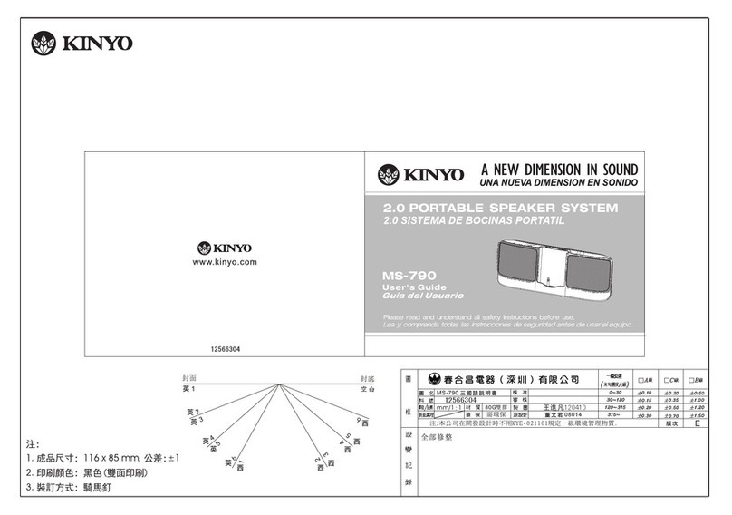 Kinyo MS-790 User manual