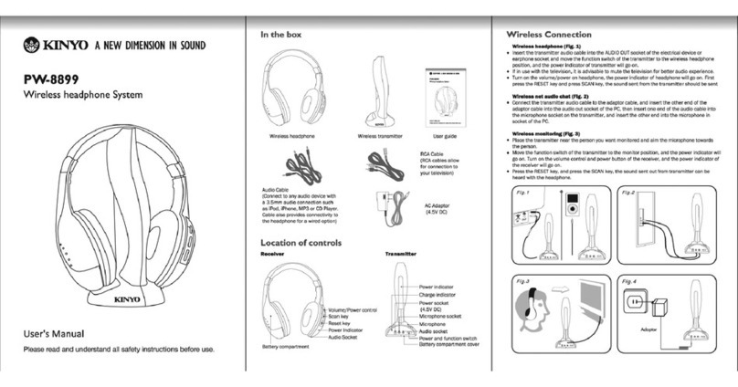 Kinyo PW-8899 user manual