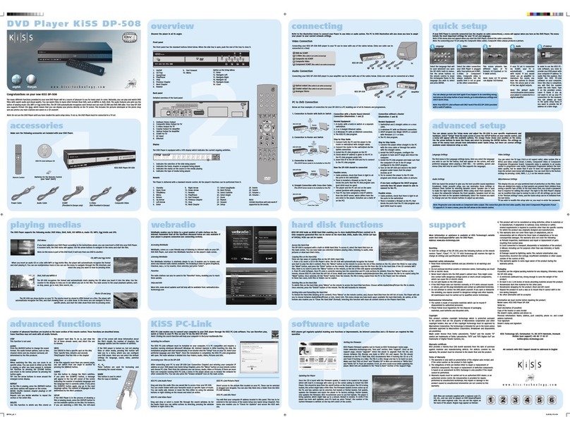 KiSS DP-508 user guide