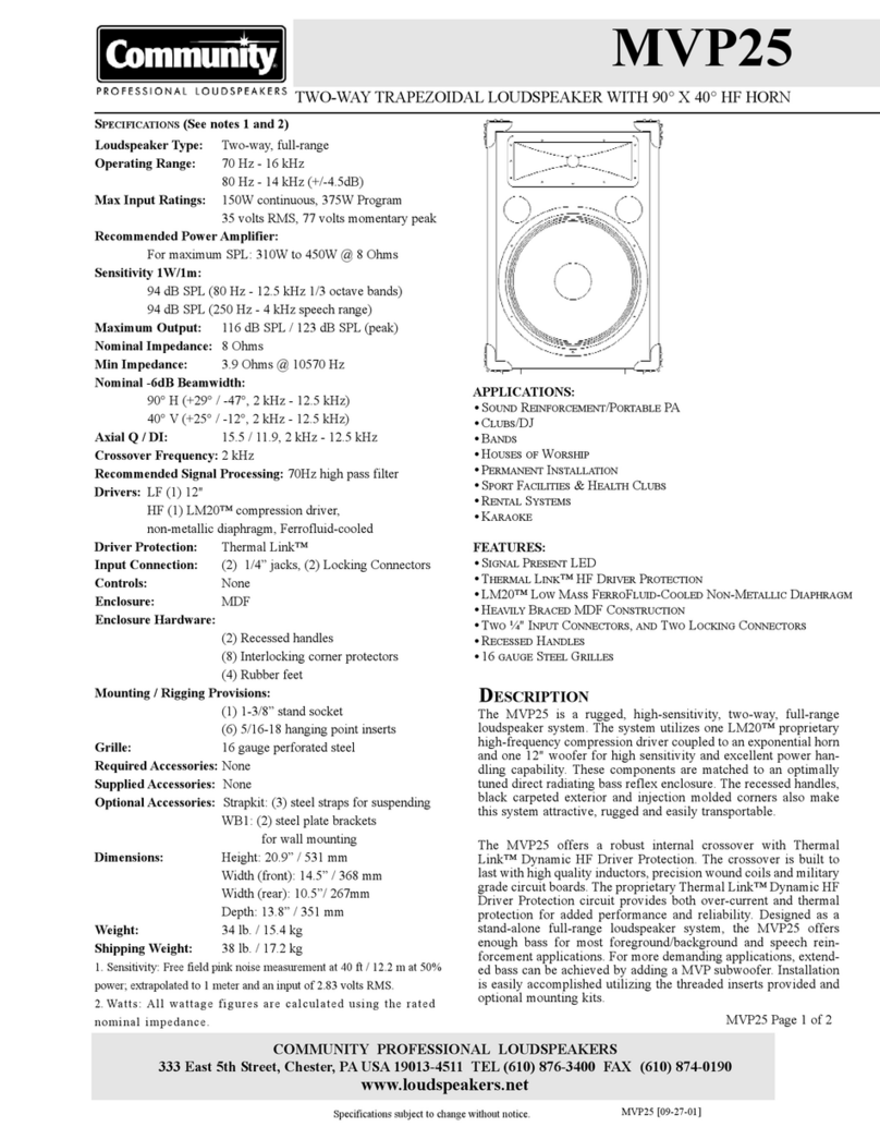 Community MVP25 User manual