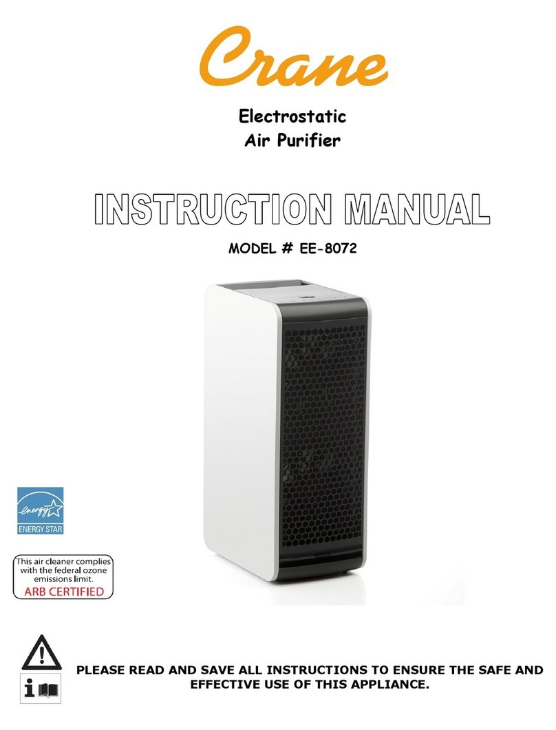 Crane EE-8072 User manual