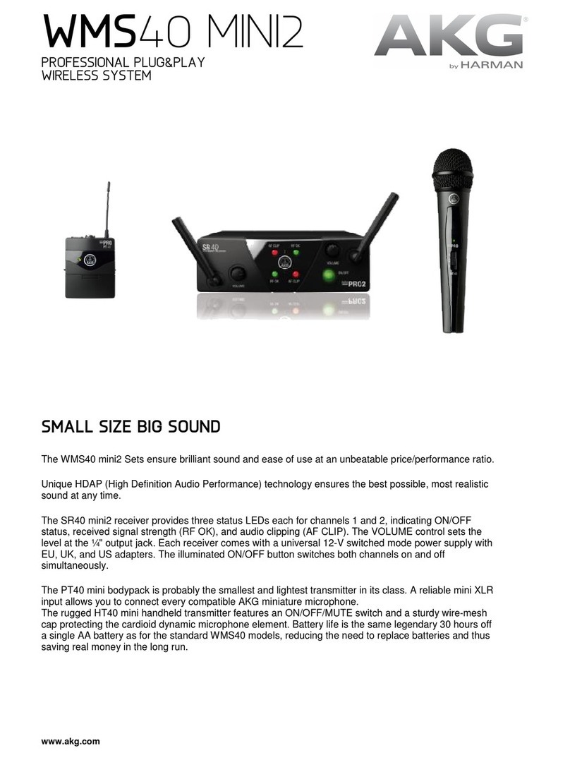 AKG WMS40 MINI2 User manual