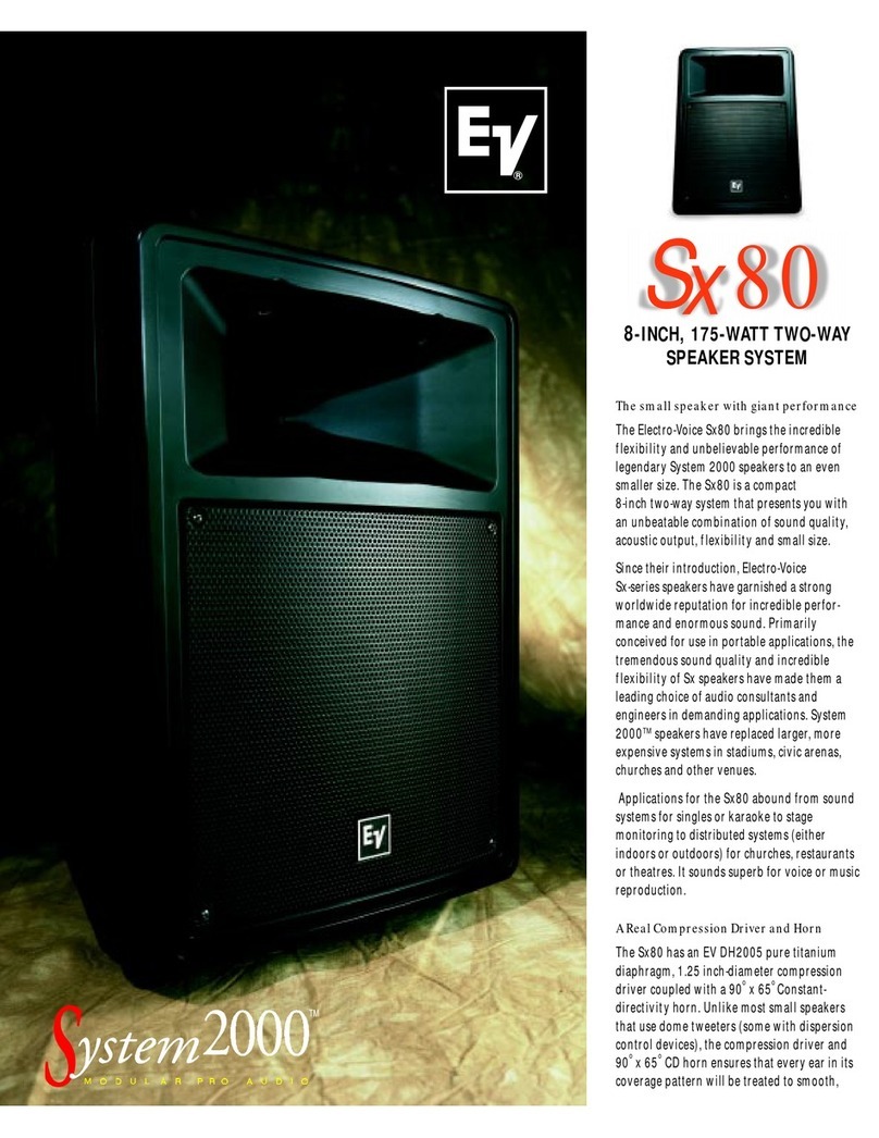 Electro-Voice Sx80 User manual Electro-Voice Sx80 User manual