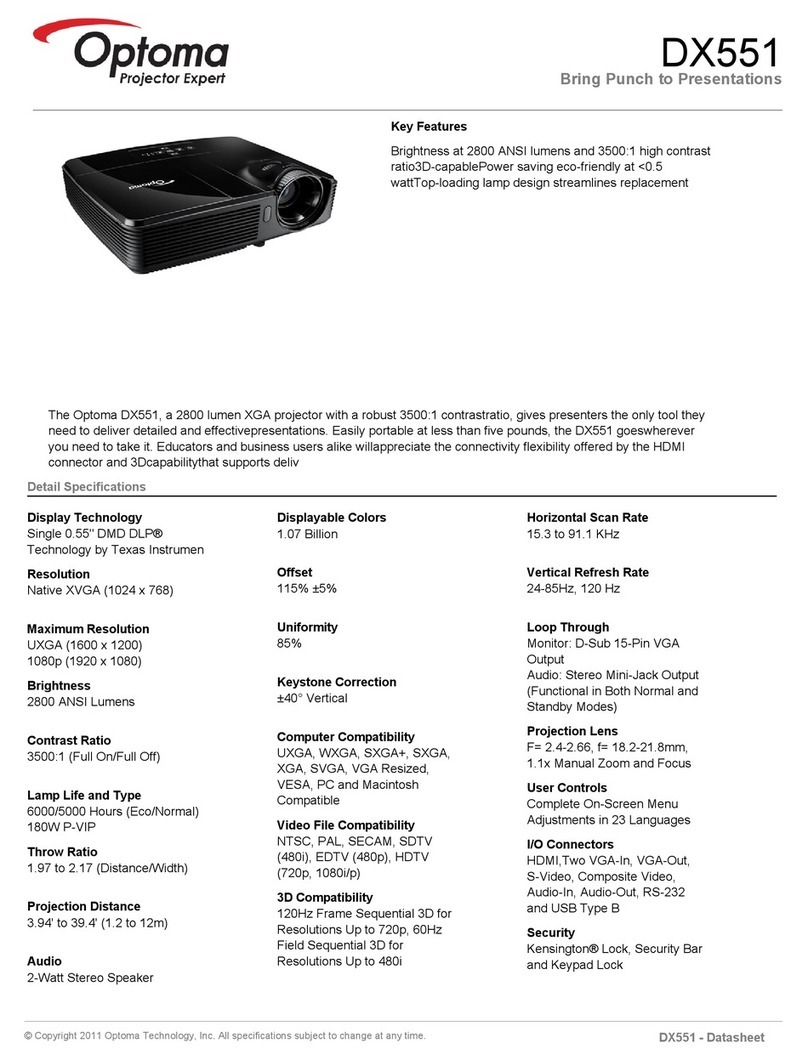 Optoma DX551 User manual