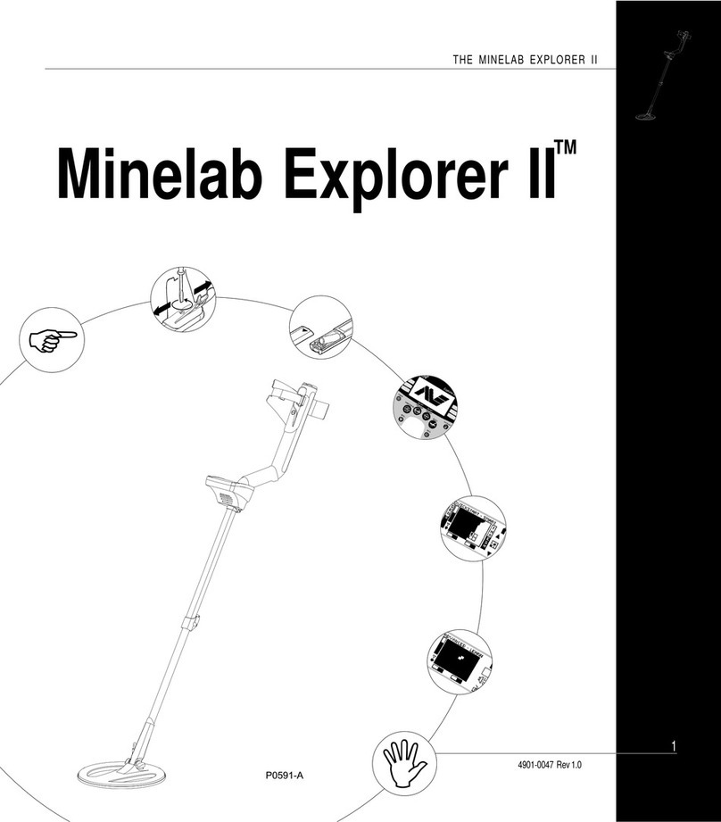 Minelab EXPLORER II User manual