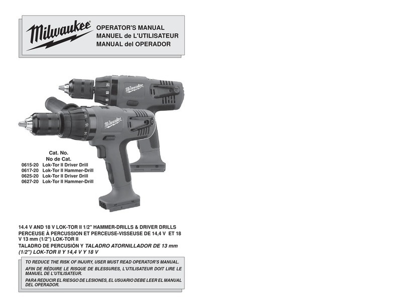 Milwaukee 0615-20 Operator's manual