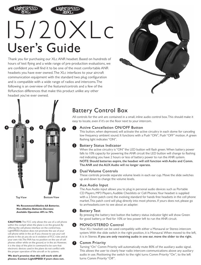 LightSpeed Technologies 20XLc user guide