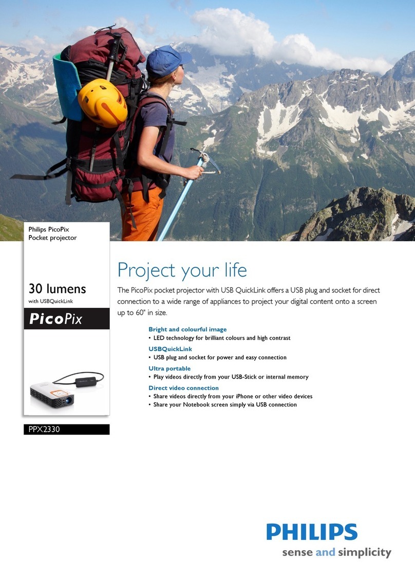 Philips PPX2330 Specifications