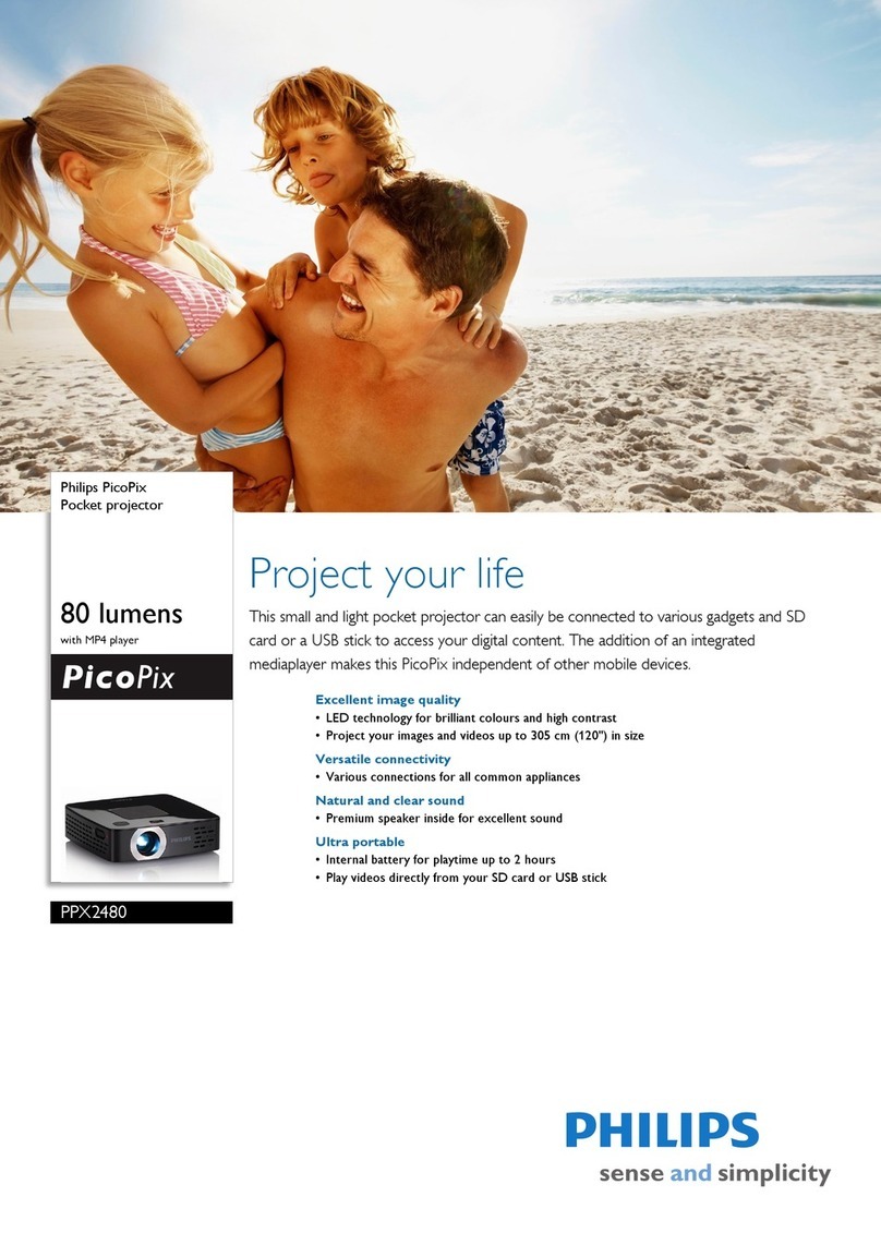 Philips PicoPix PPX2480/EU Specifications
