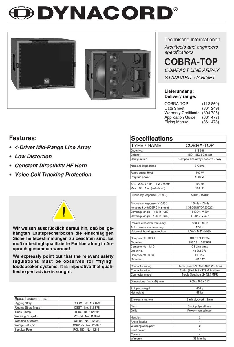 Dynacord Dynacord User manual