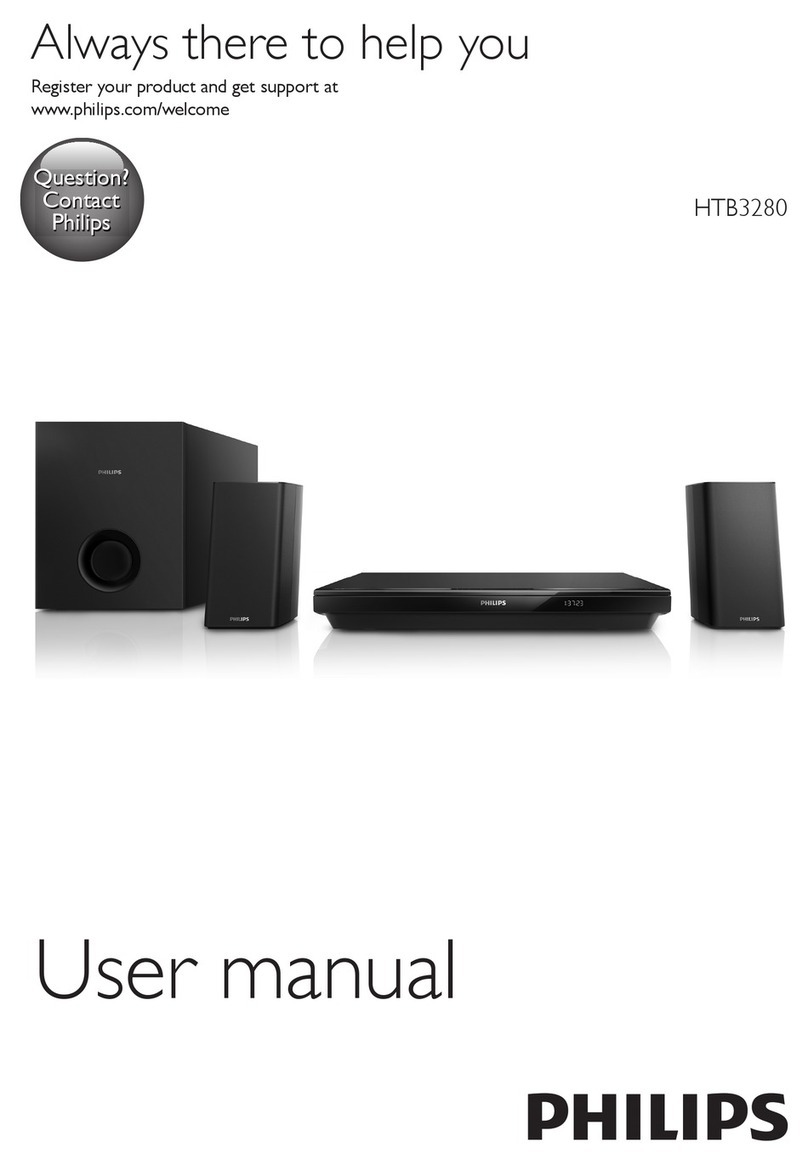 Philips HTB3280 user manual