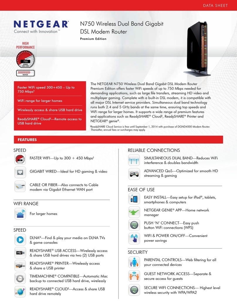 NETGEAR N750 User manual