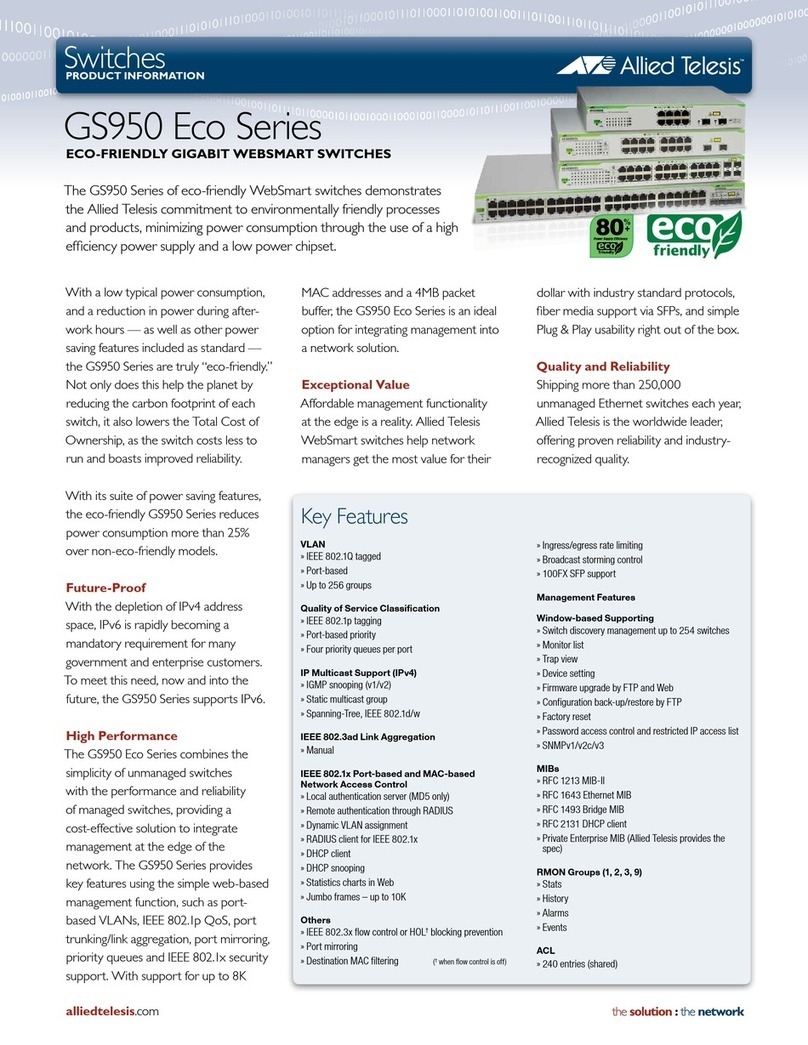 Allied Telesis GS950 Eco Series User manual