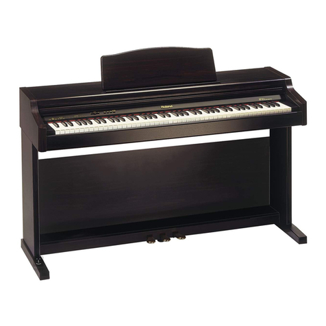 Roland HP 147 e User manual