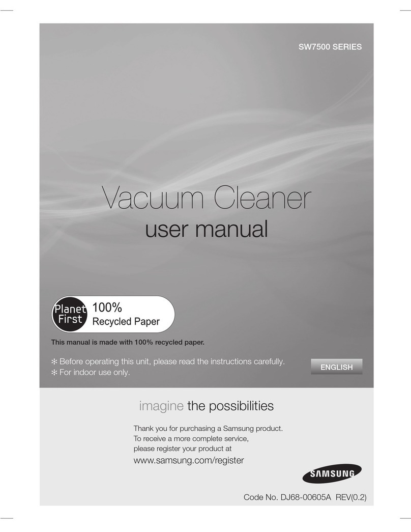 Samsung SW7500 Series User manual