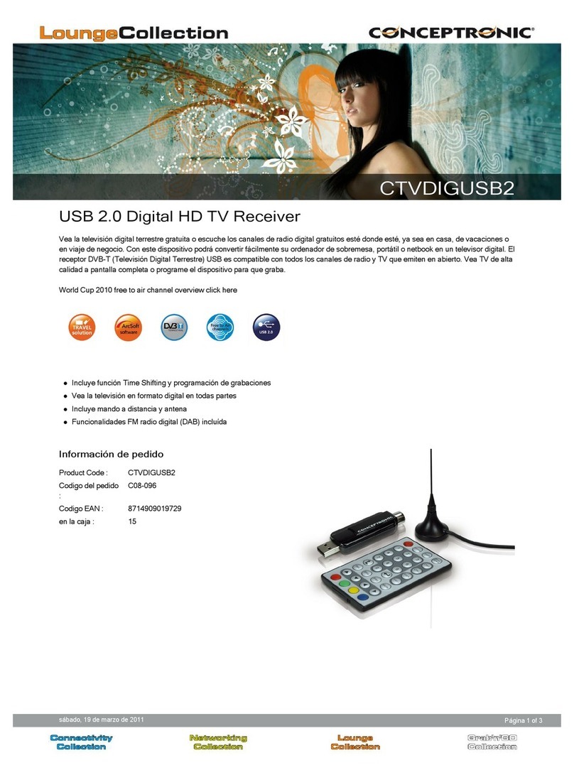 Conceptronic CTVDIGUSB2 Specifications