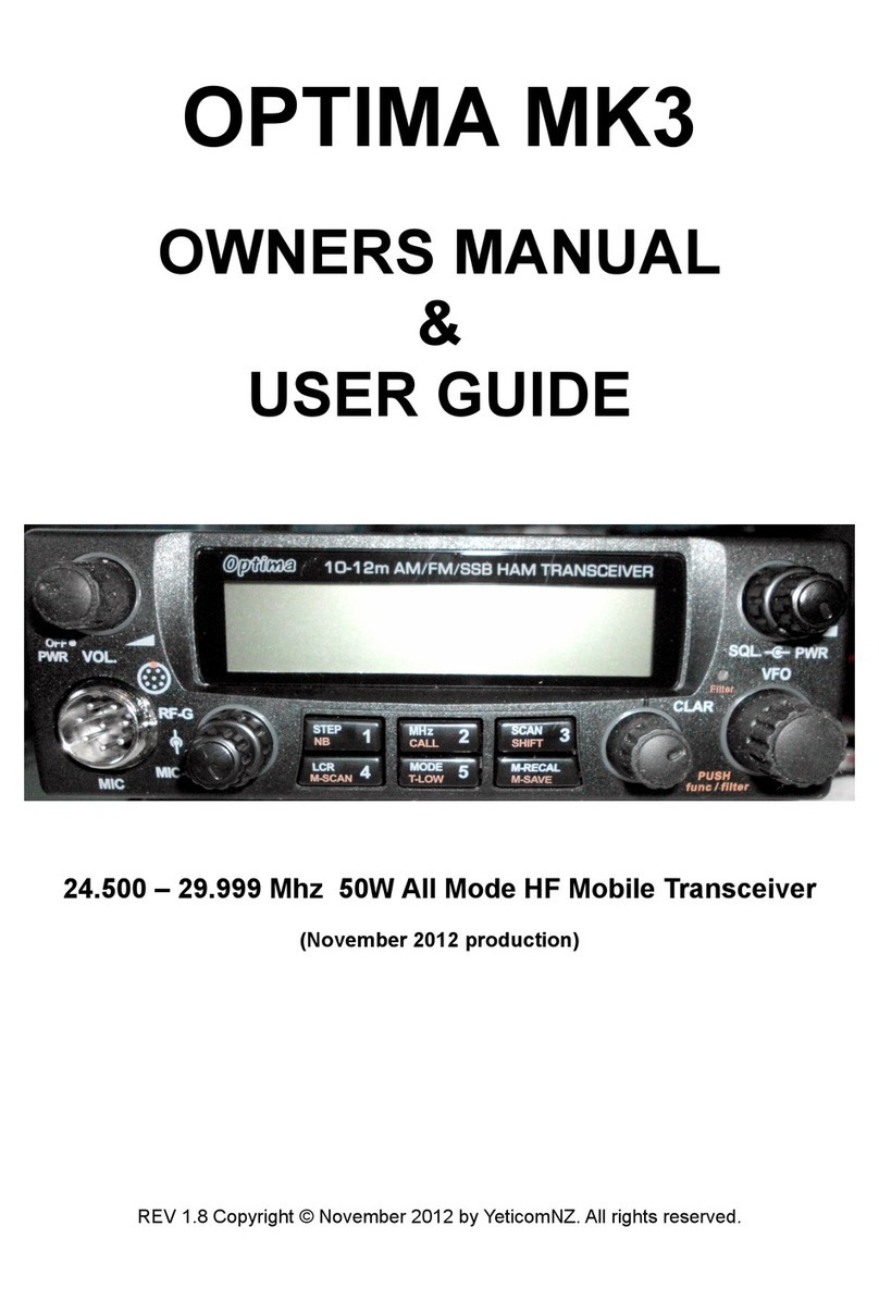 Yeticomnz OPTIMA MK3 Guide