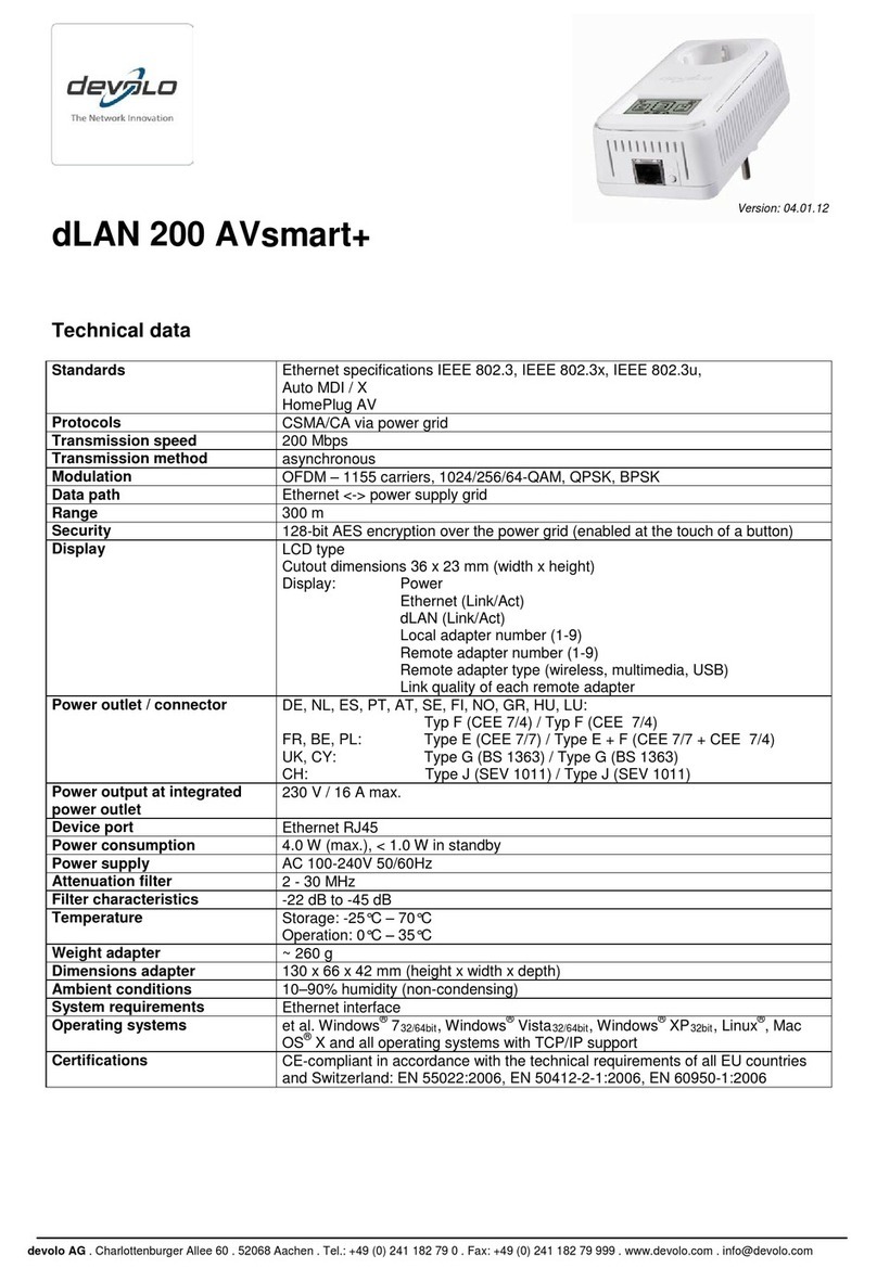 Devolo dLAN 200 AVsmart+ Technical data
