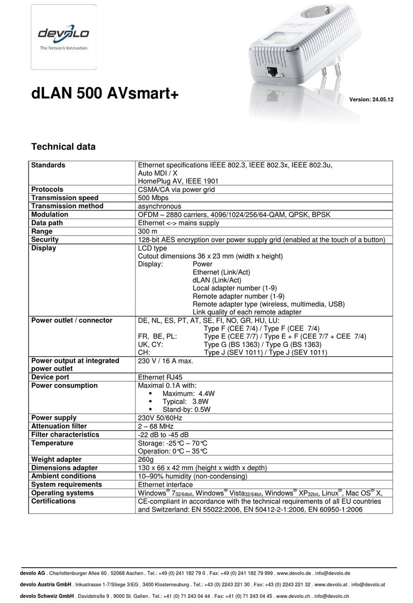 Devolo dLAN 500 AVsmart+ Technical data